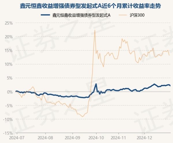 欧洲杯体育近3个月飞腾1.02%-开云app官网下载入口安卓(大陆)官方网站 网页版登录入口/手机版