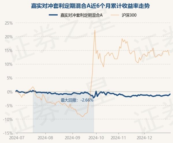 体育游戏app平台现款占净值比32.83%-开云app官网下载入口安卓(大陆)官方网站 网页版登录入口/手机版